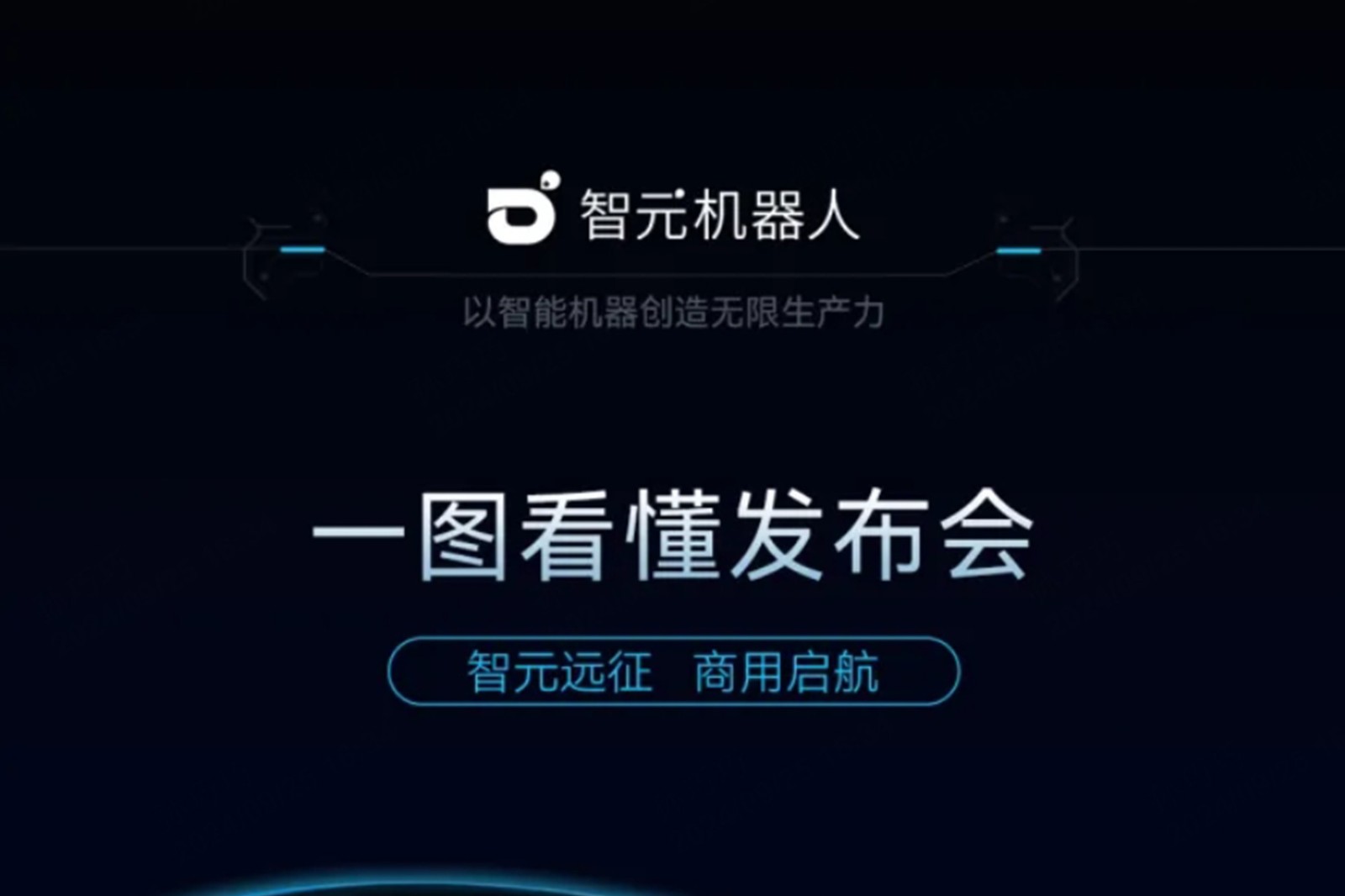 一图看懂丨东升国际2024年度新品发布会
